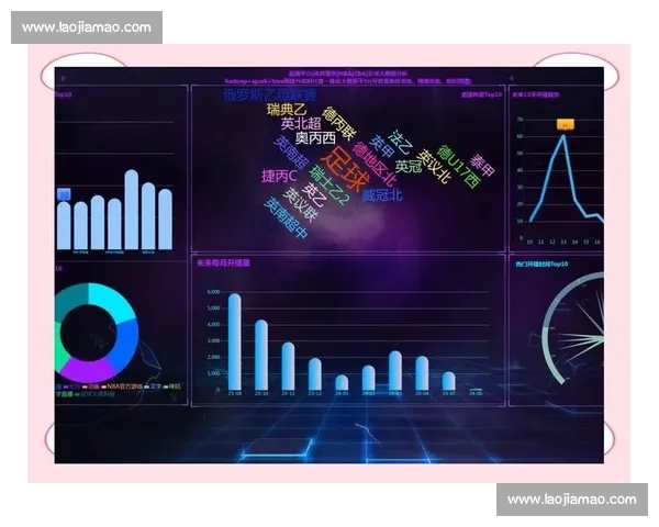 以体育网站官网为核心打造权威赛事资讯与服务平台用户互动数据分析全面体验