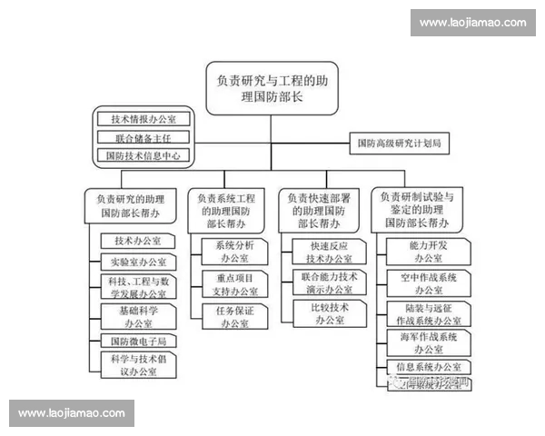 NBA球队状态评估体系探索与分析方法研究